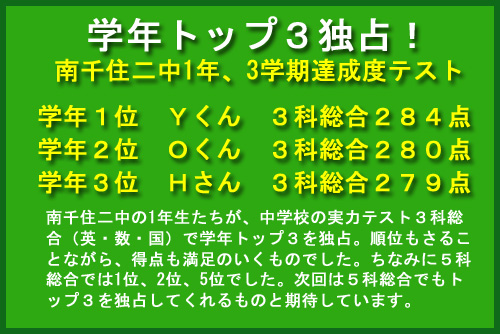 test