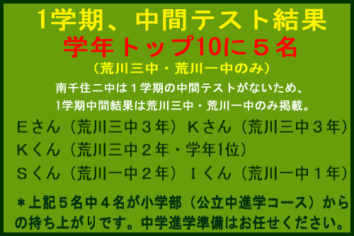中間